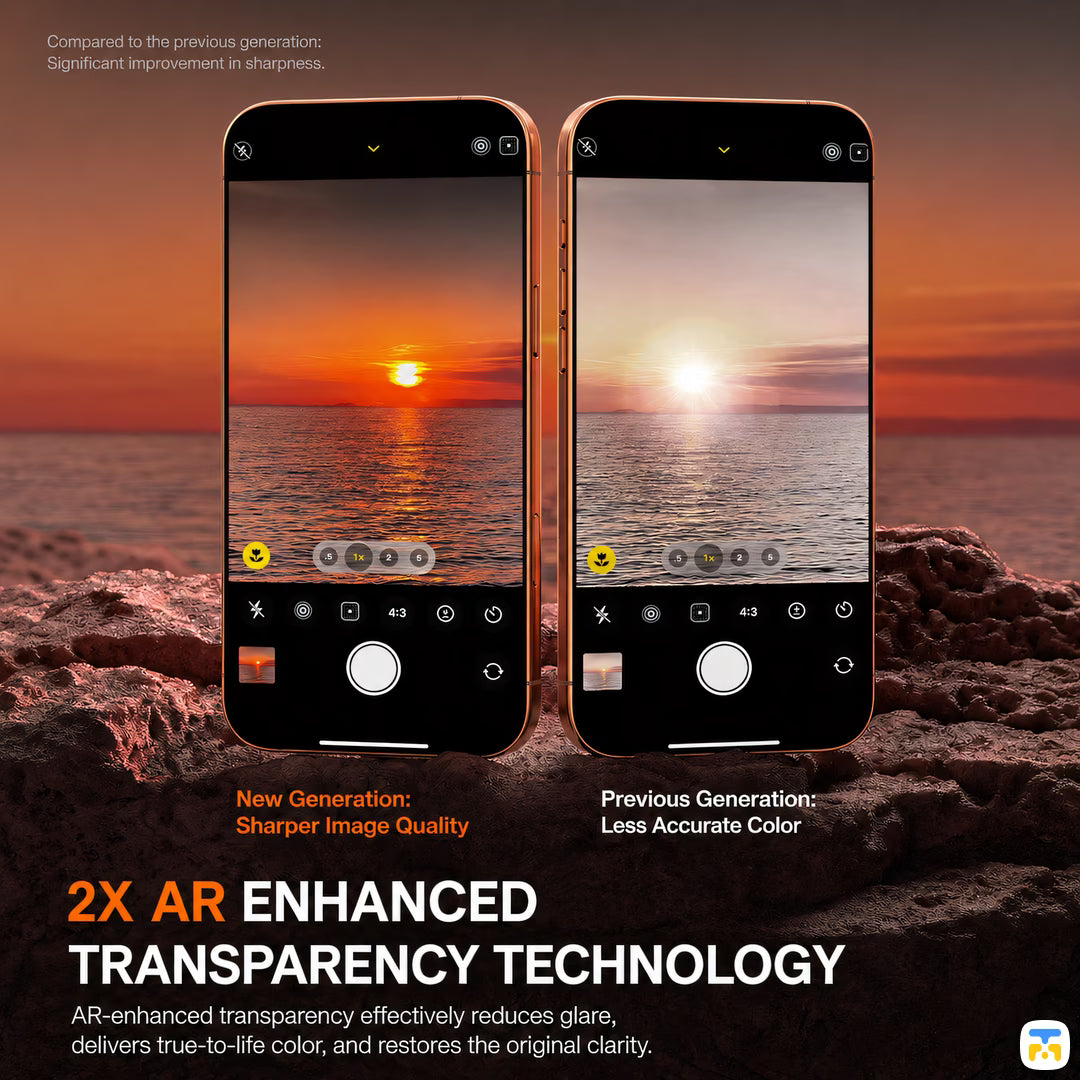 2X AR ENHANCED
TRANSPARENCY TECHNOLOGY - TORRAS for iPhone 17 Series Anti-Reflective AR Lensguard