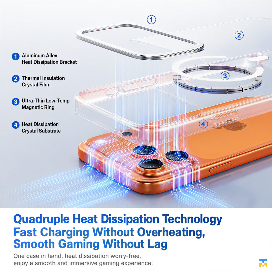 Quadruple Heat Dissipation Technology
Fast Charging Without Overheating,
Smooth Gaming Without Lag - TORRAS for iPhone 17 Series D1S Pivot Anti-Yellow MagSafe Case with Stand