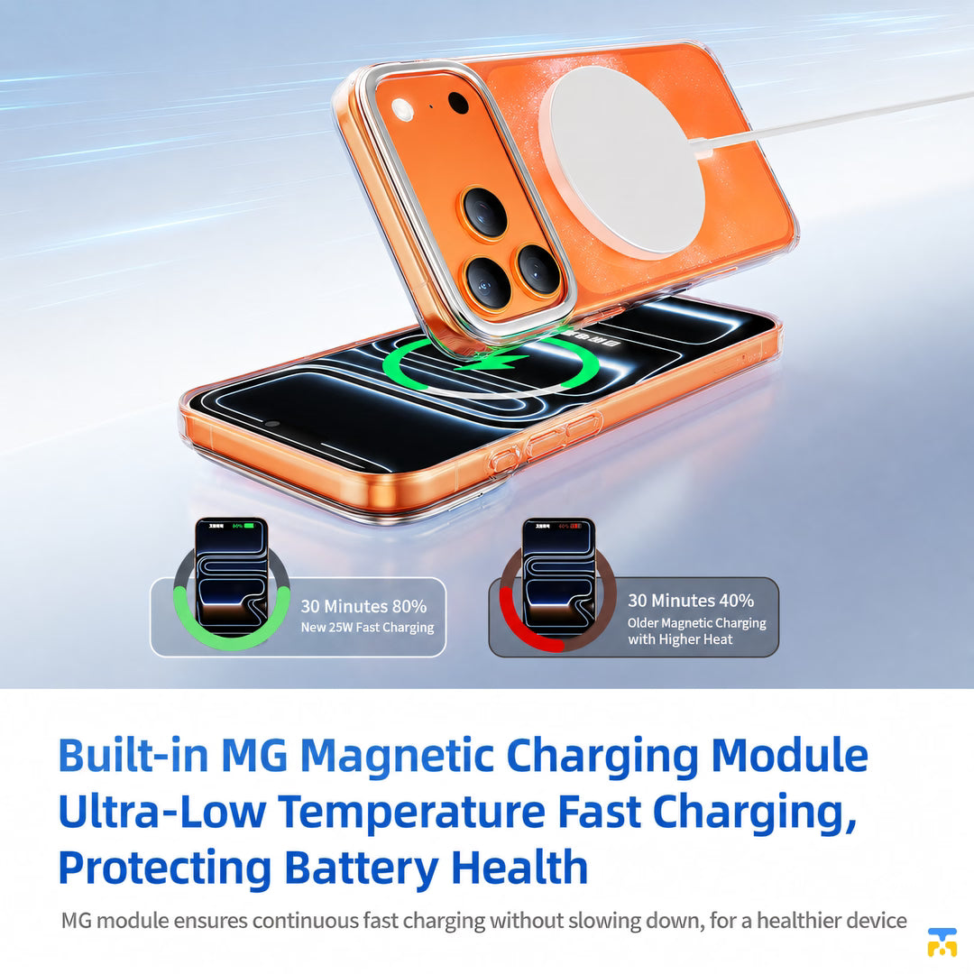 Built-in MG Magnetic Charging Module
Ultra-Low Temperature Fast Charging,
Protecting Battery Health - TORRAS for iPhone 17 Series D1S Pivot Anti-Yellow MagSafe Case with Stand