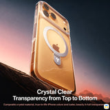 Crystal Clear
Transparency from Top to Bottom - TORRAS for iPhone 17 Series Q1 MagSafe Case with Rotating Stand