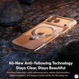 All-New Anti-Yellowing Technology
Stays Clear, Stays Beautiful - TORRAS for iPhone 17 Series Q1 MagSafe Case with Rotating Stand