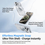 Effortless Magnetic Snap
Ultra-Thin Shell - Charge Instantlymagick mogrify -format jpg -quality 100 \*.avif
