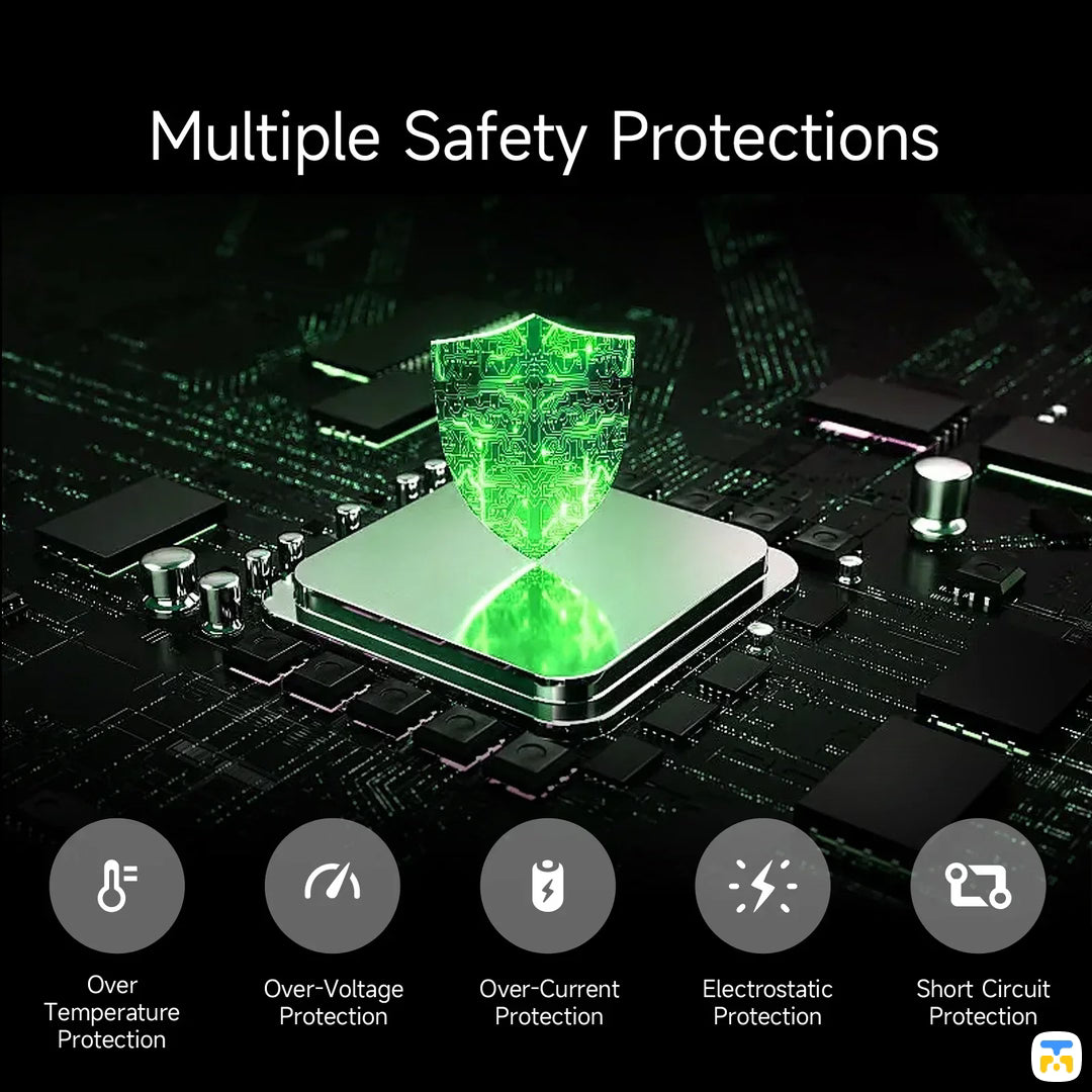 Multiple Safety Protections - TROZK 10000mAh PD 30W Retro Design Beeper Power Bank