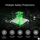 Multiple Safety Protections - TROZK 10000mAh PD 30W Retro Design Beeper Power Bank