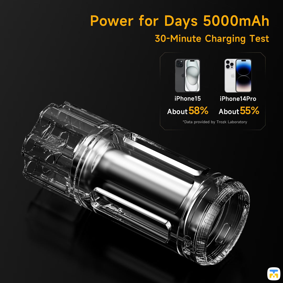 Power for Days 5000mAh - TROZK 5000mAh 20W Revolver Power Bank