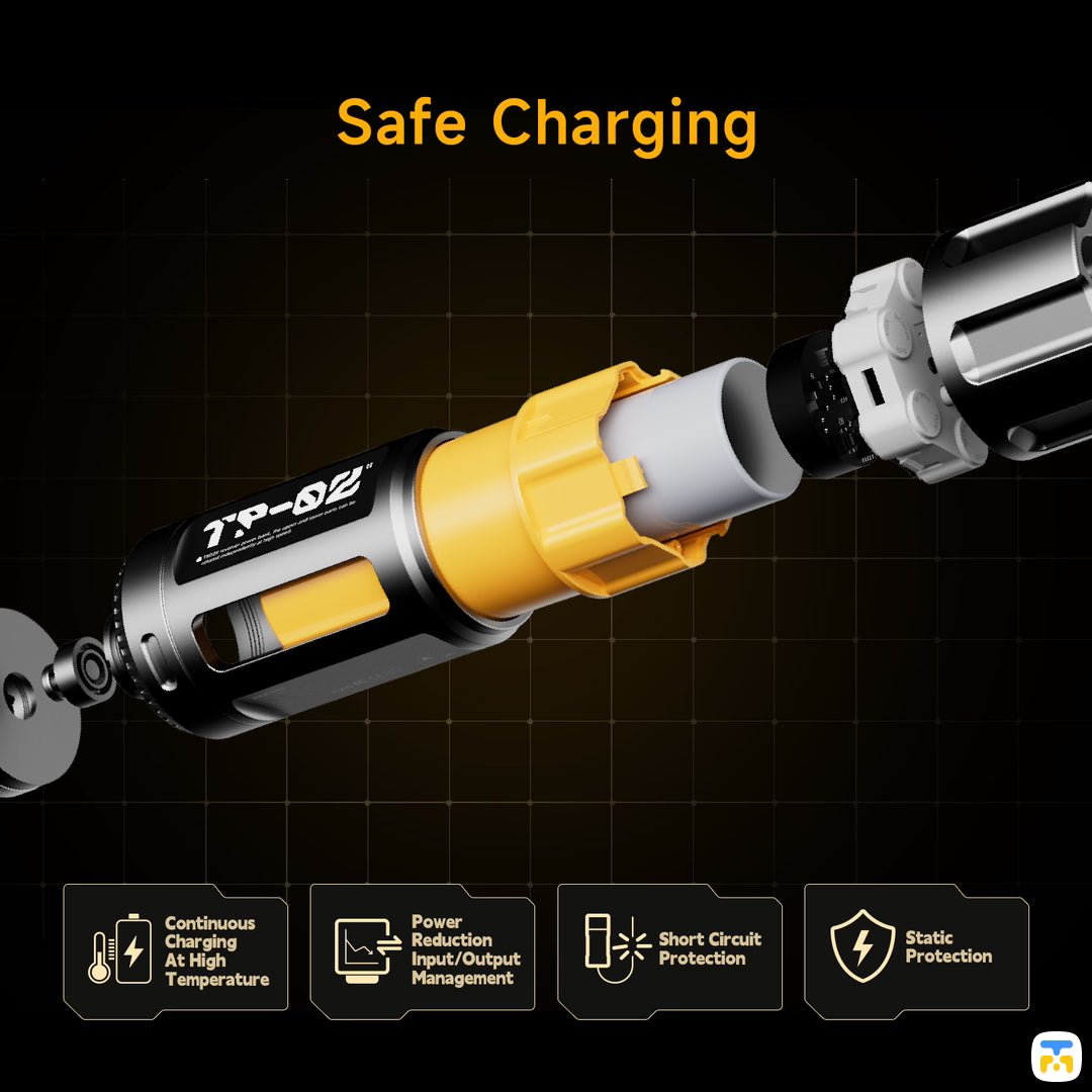 Safe Charging - TROZK 5000mAh 20W Revolver Power Bank