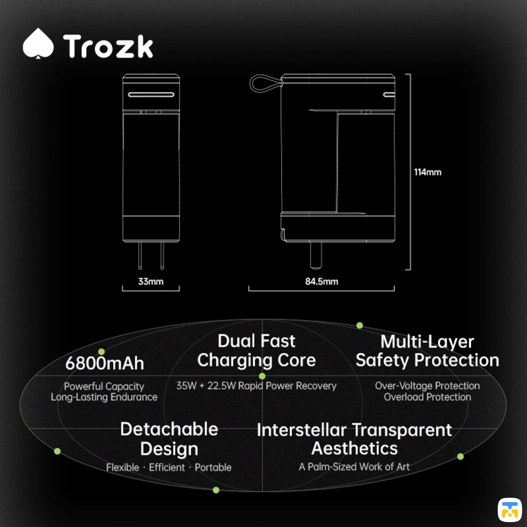 Multi-Layer
Safety Protection - TROZK 6800mAh 22.5W Binary Star Power Bank + 35W Adapter