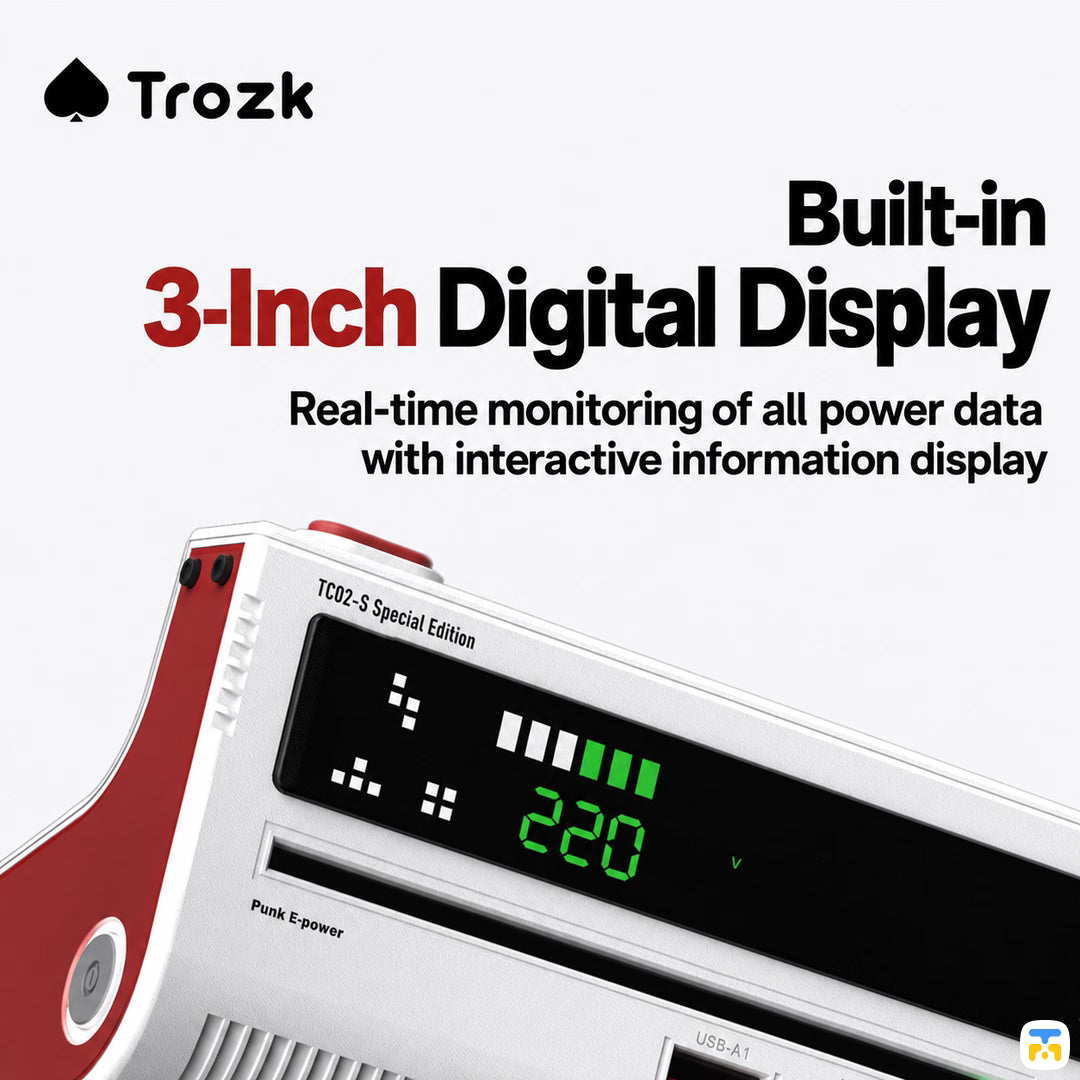 Built-in
3-Inch Digital Display - TROZK Game Style Socket with 45W Adapter and Display