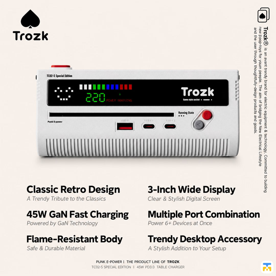 3-Inch Wide Display - TROZK Game Style Socket with 45W Adapter and Display