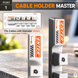 CABLE HOLDER MASTER - TROZK Punk Style Key Cap Cable Organizer