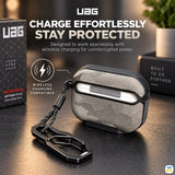 CHARGE EFFORTLESSLY
STAY PROTECTED - UAG Metropolis Ballistic Armr AirPods Case
