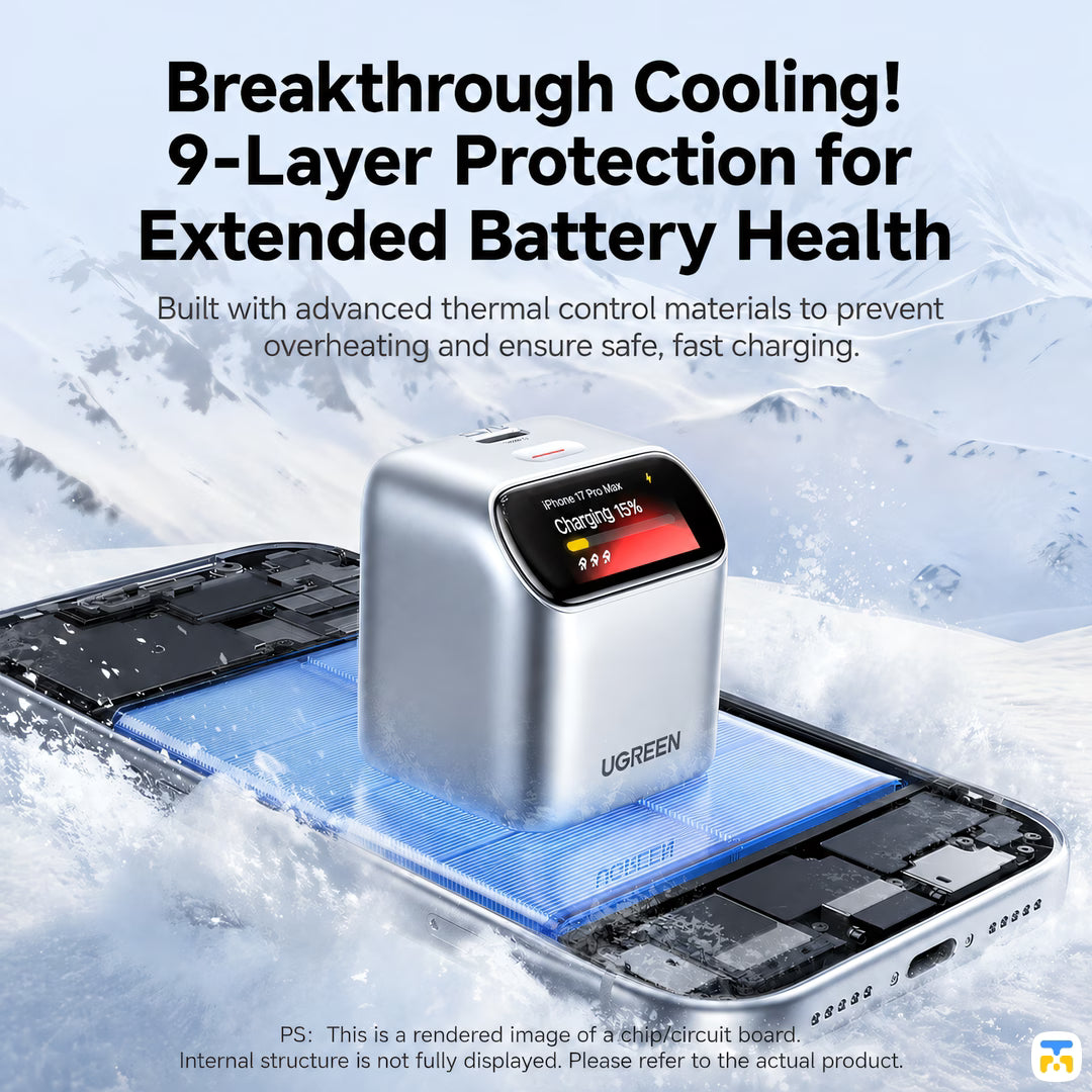 Breakthrough Cooling!
9-Layer Protection for
Extended Battery Health - UGREEN 45W GaN Fast Charger with Display