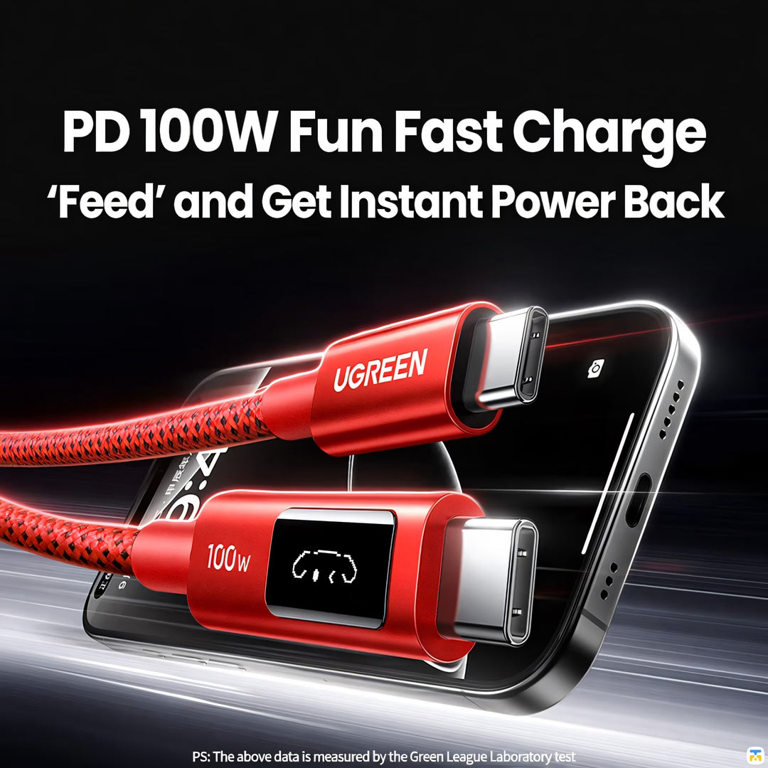 PD 100W Fun Fast Charge 'Feed' and Get Instant Power Back - UGREEN PD100W Fast Charging Cable - Cute Animated Display