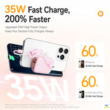 35W Fast Charge, 200% Faster - WOPOW 10000mAh 35W Fast Charging Power Bank with Built-in Cables