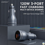 120W 3-PORT FAST CHARGING MULTI-DEVICE SHARING - WOPOW 120W PD Fast Car Charger - 2x USB-C, 1x USB-A