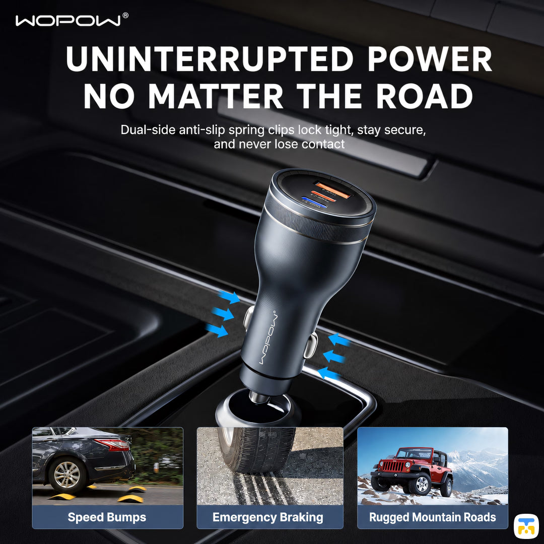 UNINTERRUPTED POWER NO MATTER THE ROAD - WOPOW 120W PD Fast Car Charger - 2x USB-C, 1x USB-A