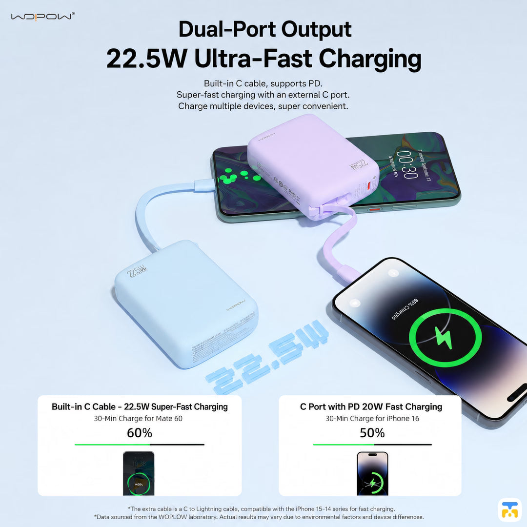 Dual-Port Output 22.5W Ultra-Fast Charging - WOPOW 20000mah 22.5W Fast Charging Power Bank with Built-in Cables