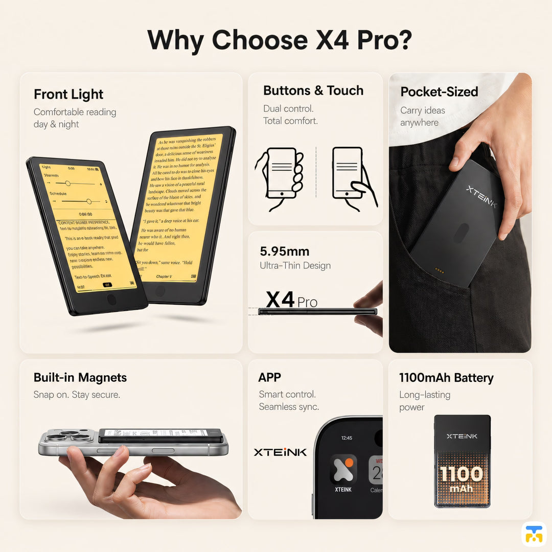 Why choose X4 Pro ? - XTEINK X4 Pro 4.3-Inch Pocket E-Ink eReader with Frontlight and Magnetic Design